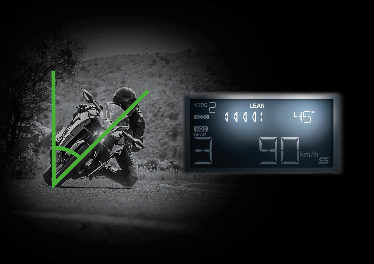 Ukazovateľ uhla náklonu