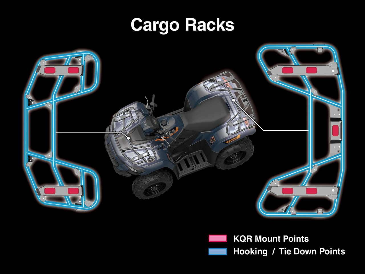 Sportier, More Dynamic Styling