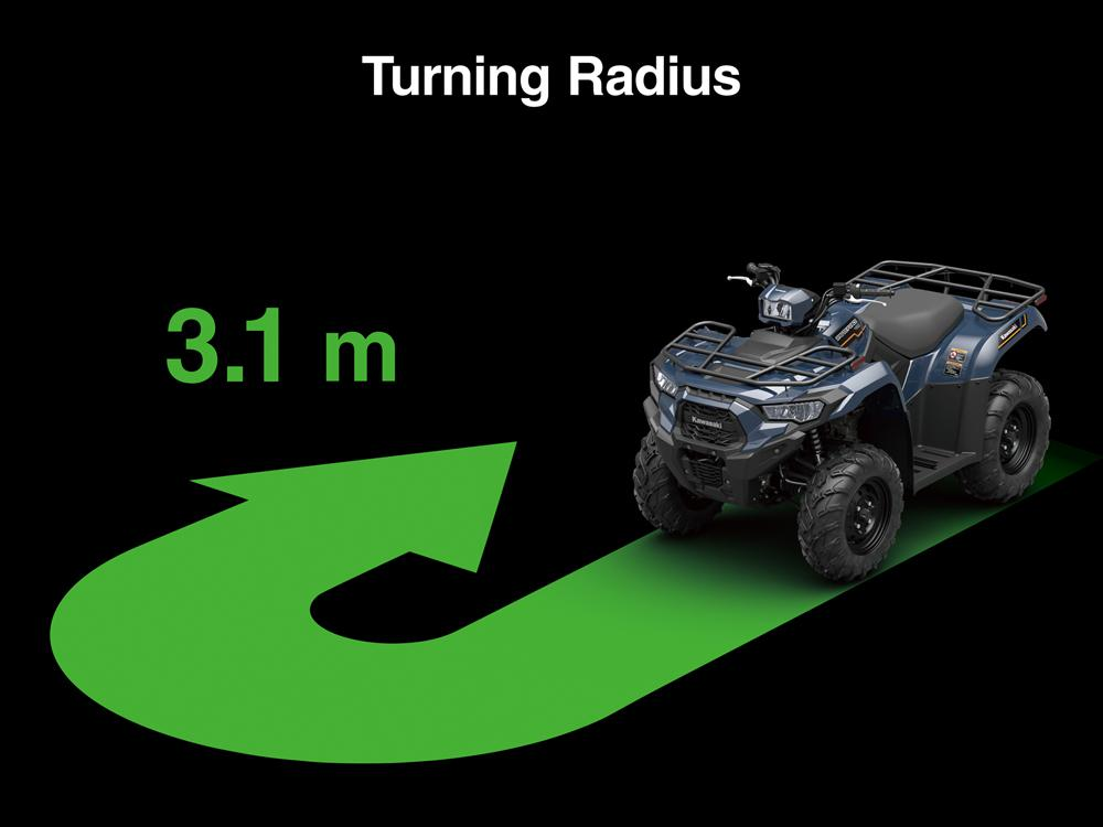 Sportier, More Dynamic Styling